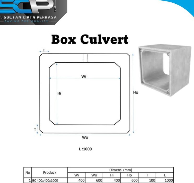 Box Culvert beton