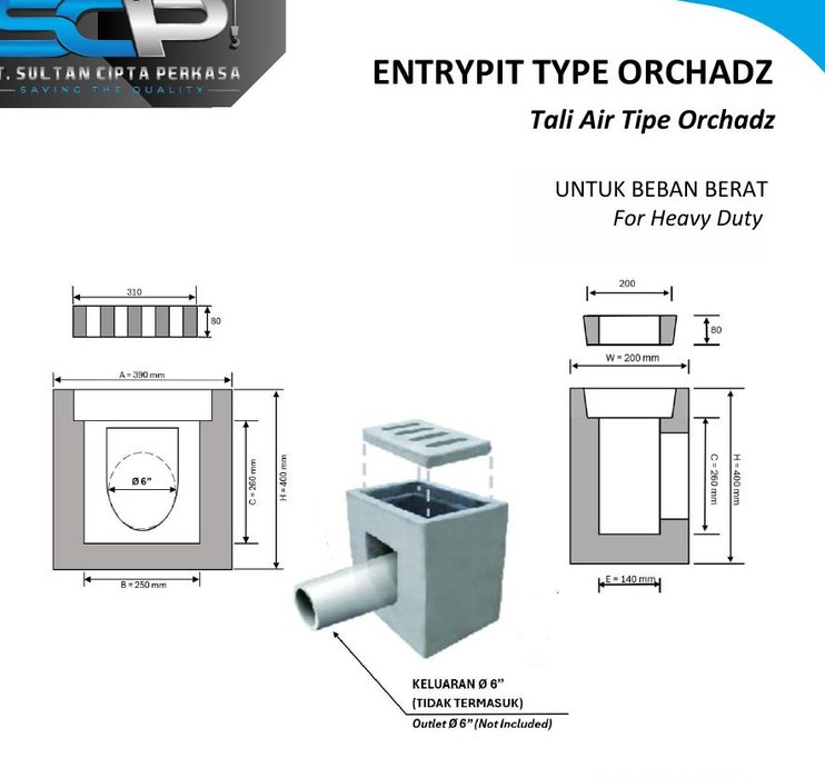 Entrypit Tipe Orchadz