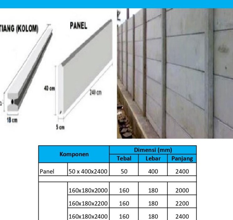 Pagar beton pracetak